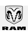 RAM